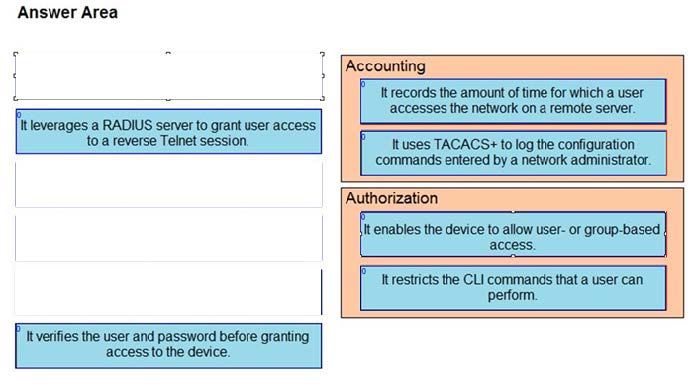 new ccna 200-301 dumps exam questions 11-1