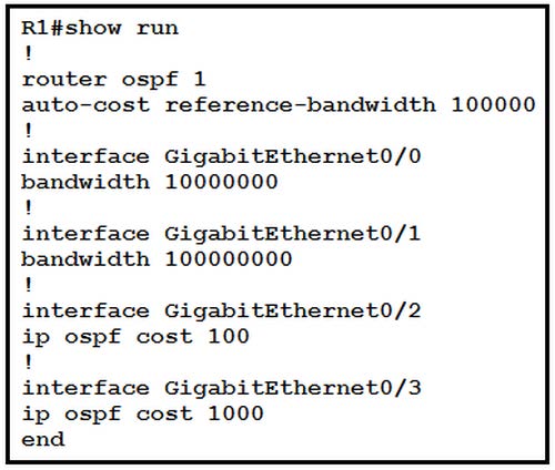 new ccna 200-301 dumps exam questions 12