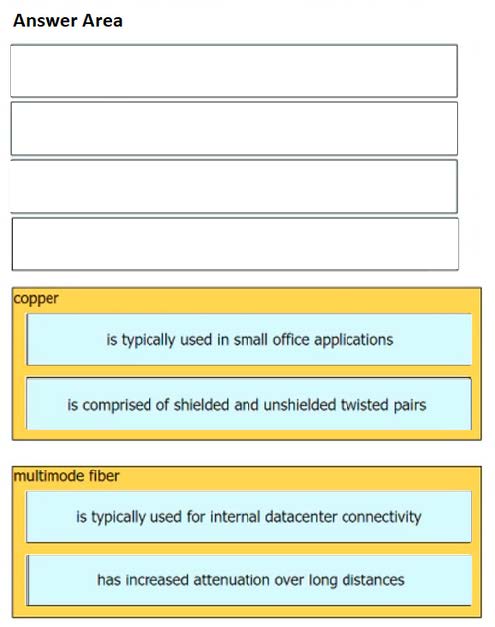 new ccna 200-301 dumps exam questions 5-1