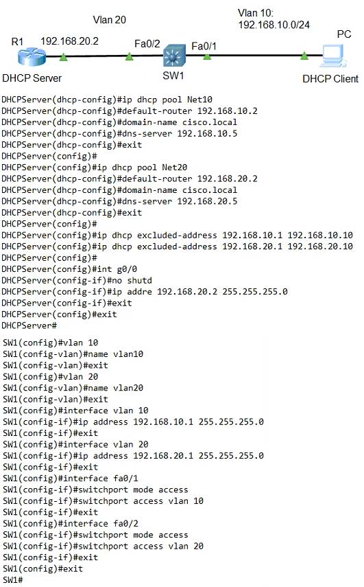 new ccna 200-301 dumps exam questions 7