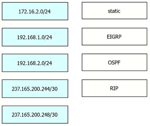 new ccna 200-301 dumps exam questions 9-1