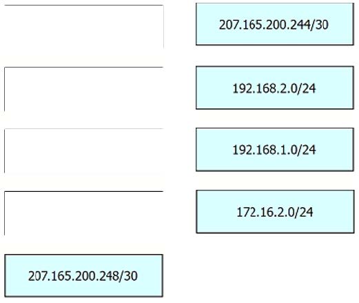 new ccna 200-301 dumps exam questions 9-2